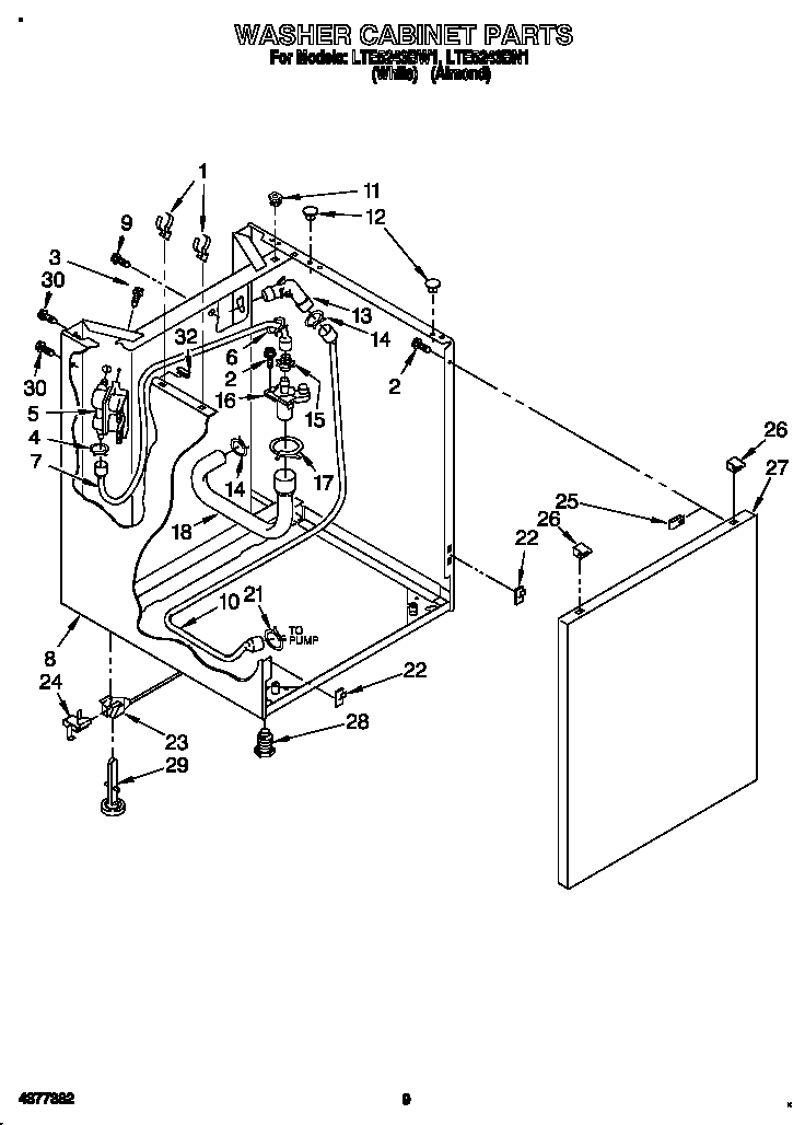 Washer cabinet