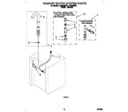 Whirlpool LTE5243BN1 washer water system diagram