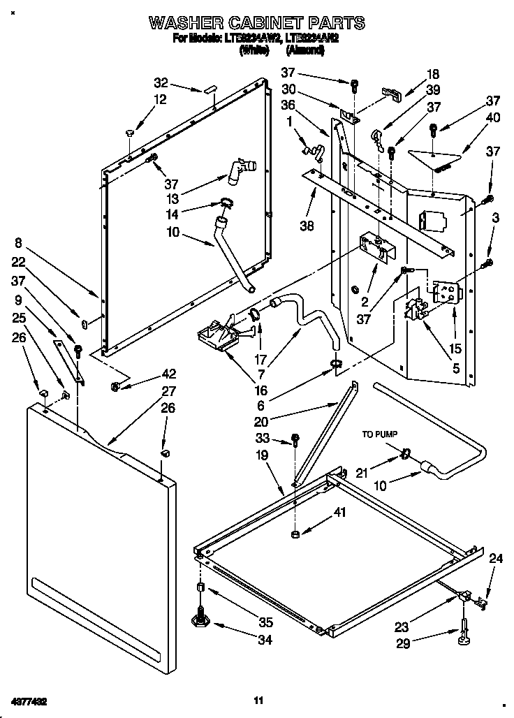 Washer cabinet