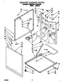 Washer cabinet