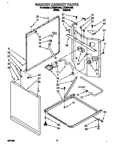 Washer cabinet