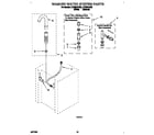 Whirlpool LTE6234AW2 washer water system diagram