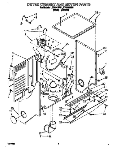 Dryer cabinet and motor
