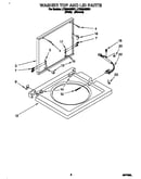 Washer top and lid