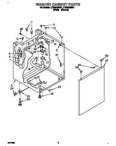 Washer cabinet