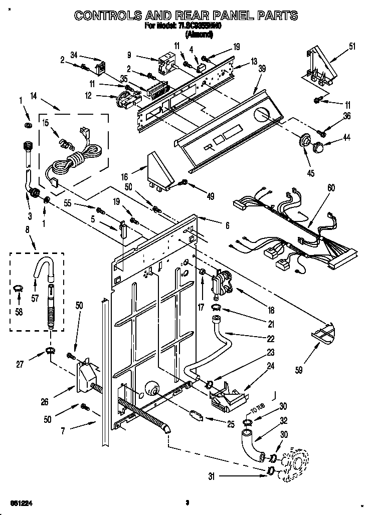 Controls and rear panel