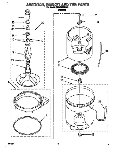 Agitator, basket and tub