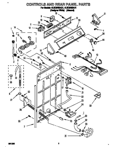 Controls and rear panel
