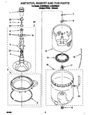Agitator, basket and tub