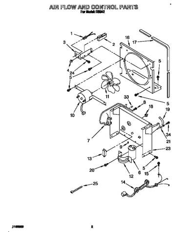 Air flow and control