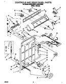 Controls and rear panel