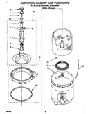 Agitator, basket and tub
