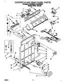 Controls and rear panel