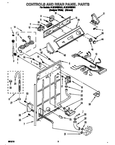 Controls and rear panel