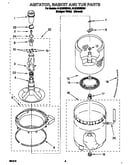 Agitator, basket and tub
