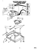 Machine base