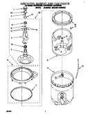 Agitator, basket and tub
