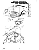 Machine base