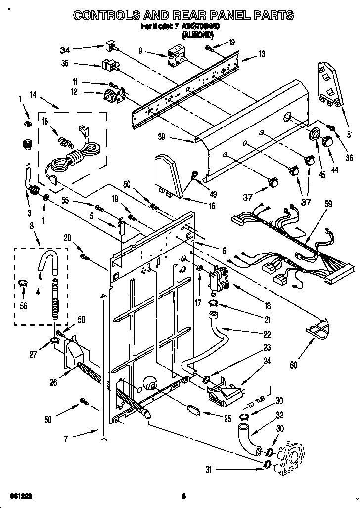 Controls and rear panel