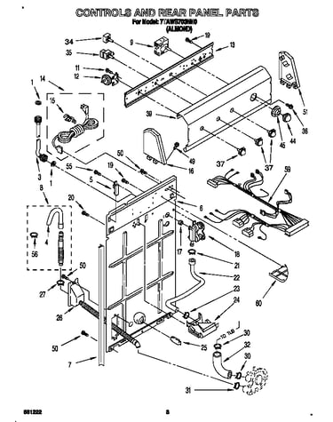 Controls and rear panel