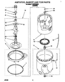 Agitator, basket and tub