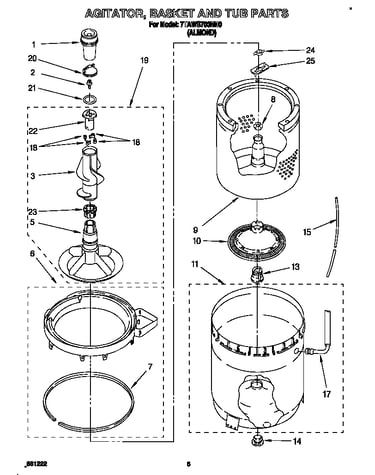 Agitator, basket and tub