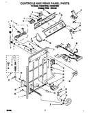 Controls and rear panel