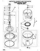 Agitator, basket and tub