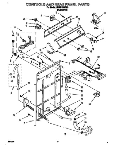 Controls and rear panel