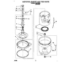 Whirlpool 7LSR7233BN0 agitator, basket and tub diagram