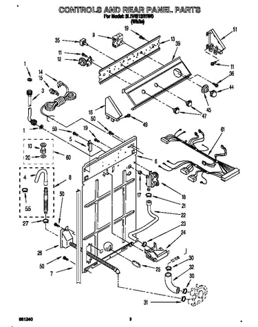 Controls and rear panel