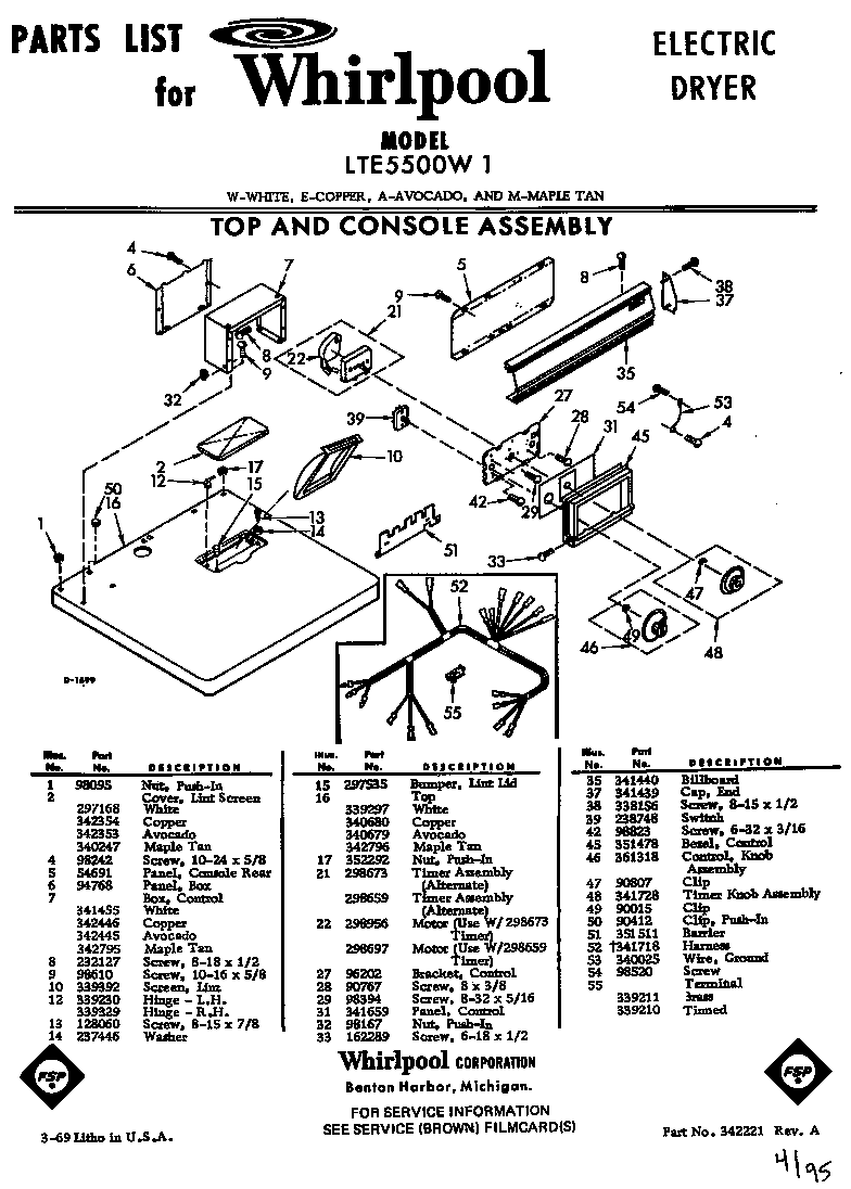 Top and console assembly