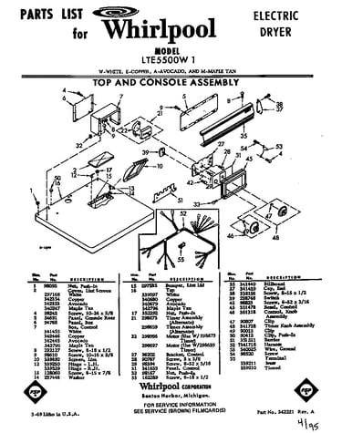 Top and console assembly