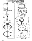 Agitator, basket and tub
