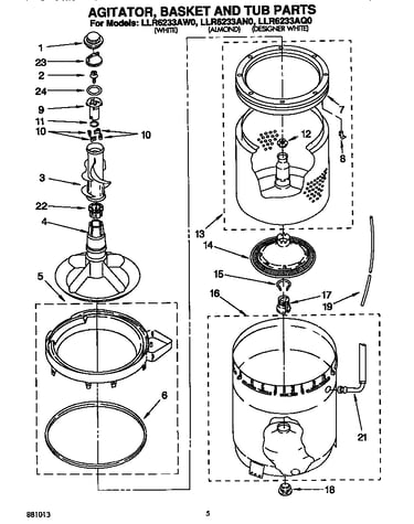 Agitator, basket and tub
