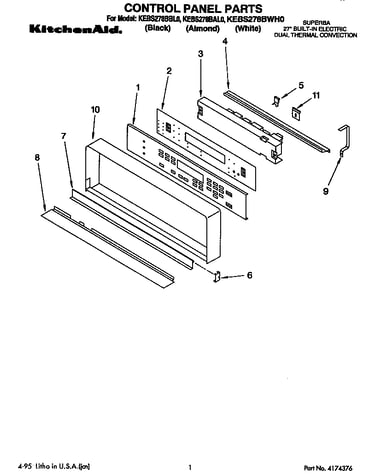Control panel