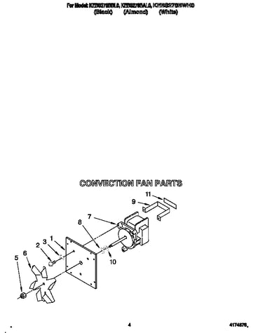 Convection fan