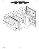Oven door