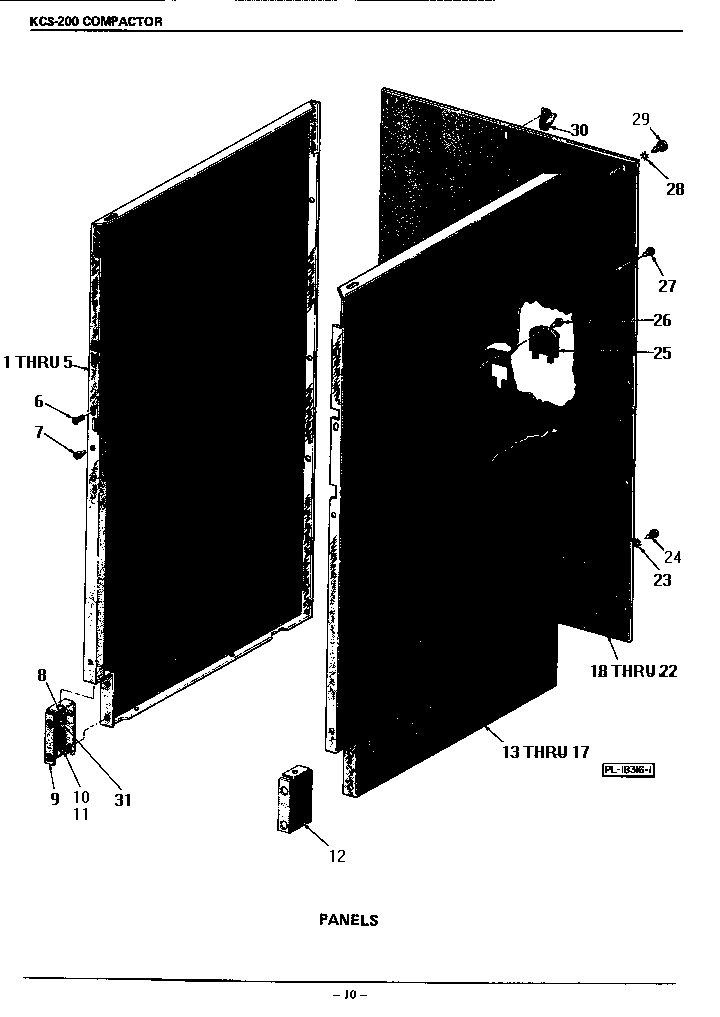 Panels
