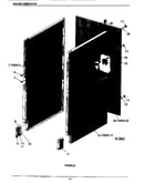Panels