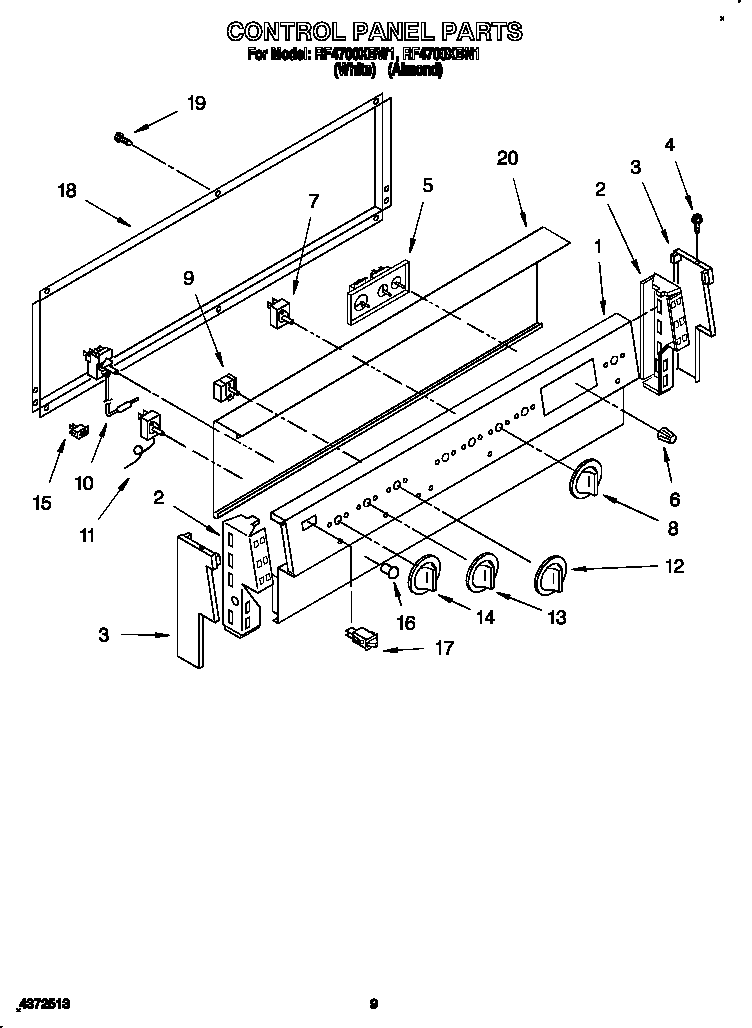 CONTROL PANEL