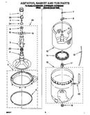 Agitator, basket and tub