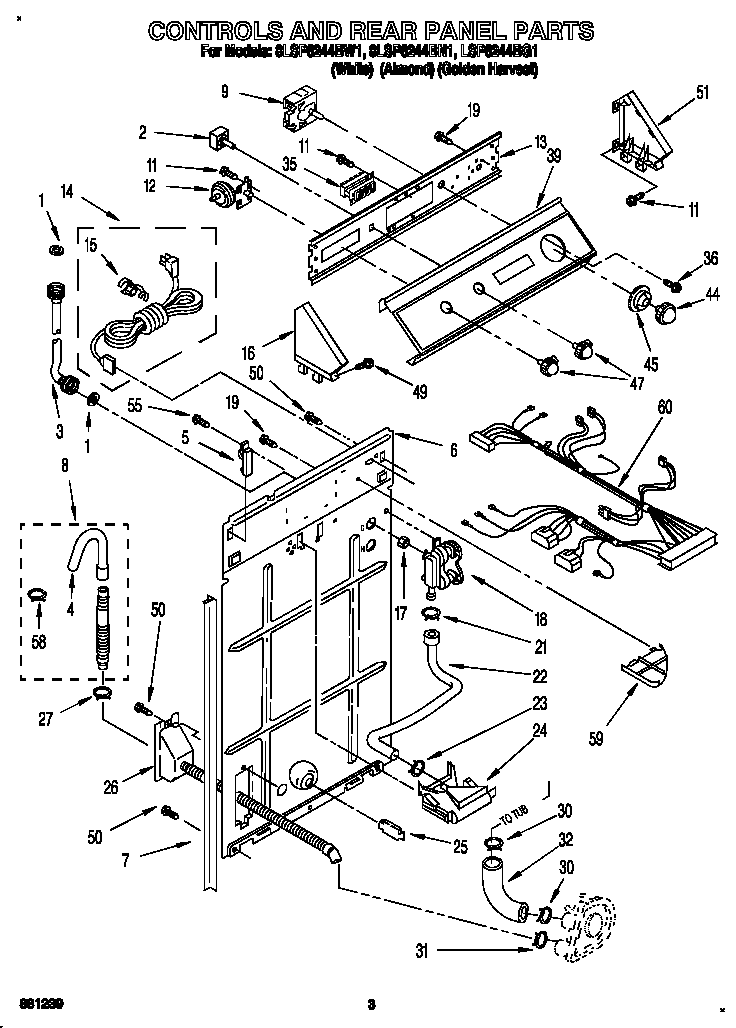 Controls and rear panel
