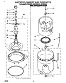 Agitator, basket and tub