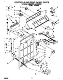 Controls and rear panel
