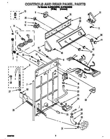 Controls and rear panel