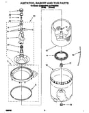 Agitator, basket and tub