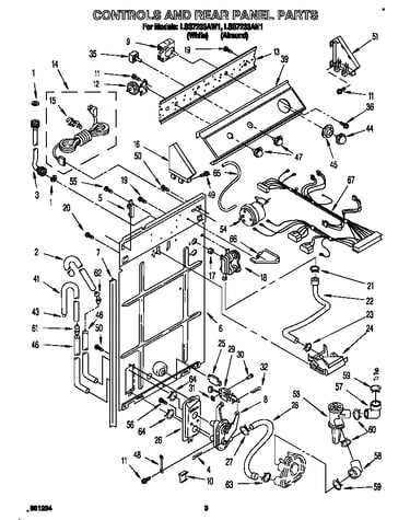 Controls and rear panel