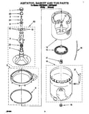 Agitator, basket and tub