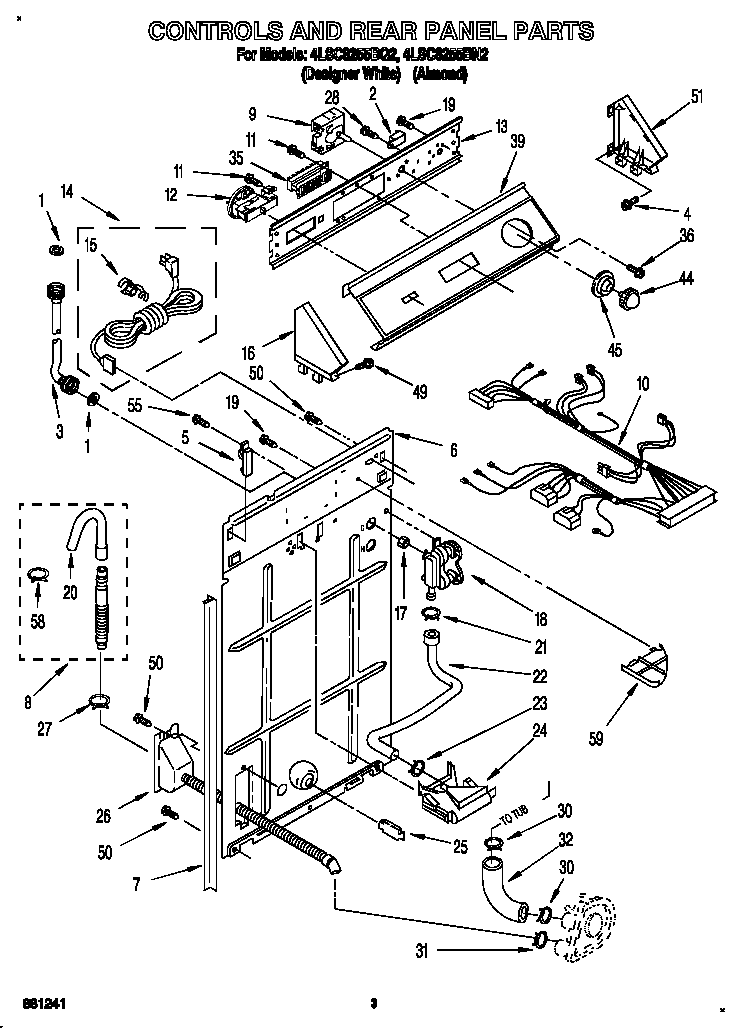 Controls and rear panel